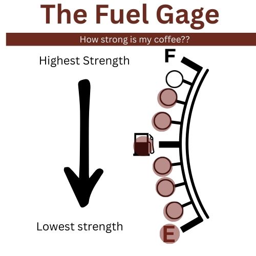 Old Glory Grinder (Best Seller) image 1