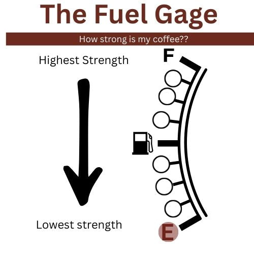 Cruise Control-Decaf image 1