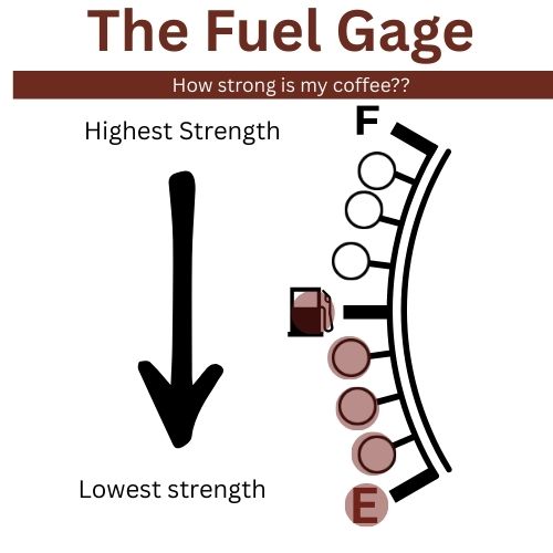 High Country (Best Seller) image 1